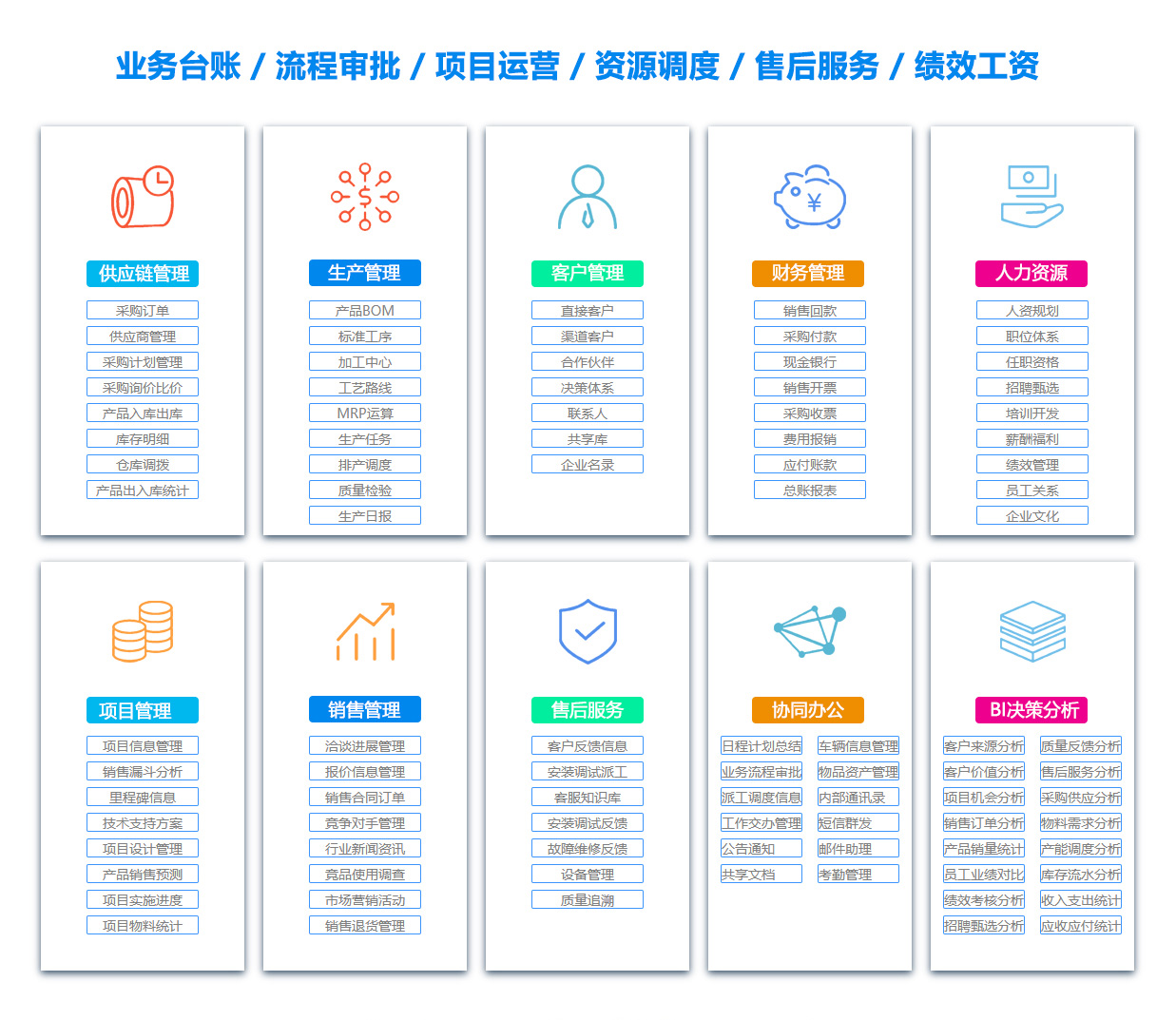 铁岭OA系统